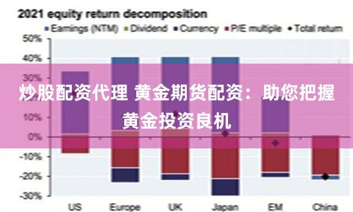 炒股配资代理 黄金期货配资：助您把握黄金投资良机