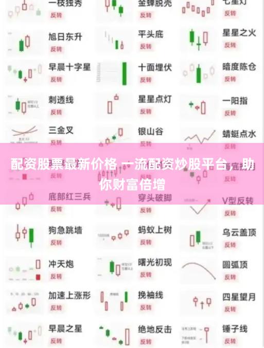 配资股票最新价格 一流配资炒股平台，助你财富倍增