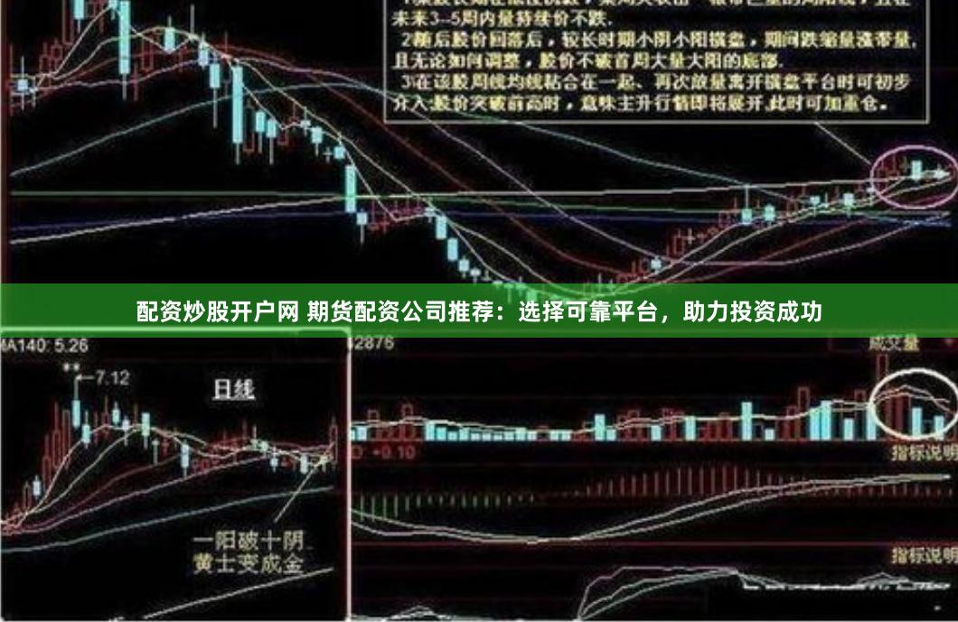 配资炒股开户网 期货配资公司推荐：选择可靠平台，助力投资成功