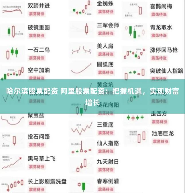 哈尔滨股票配资 阿里股票配资：把握机遇，实现财富增长