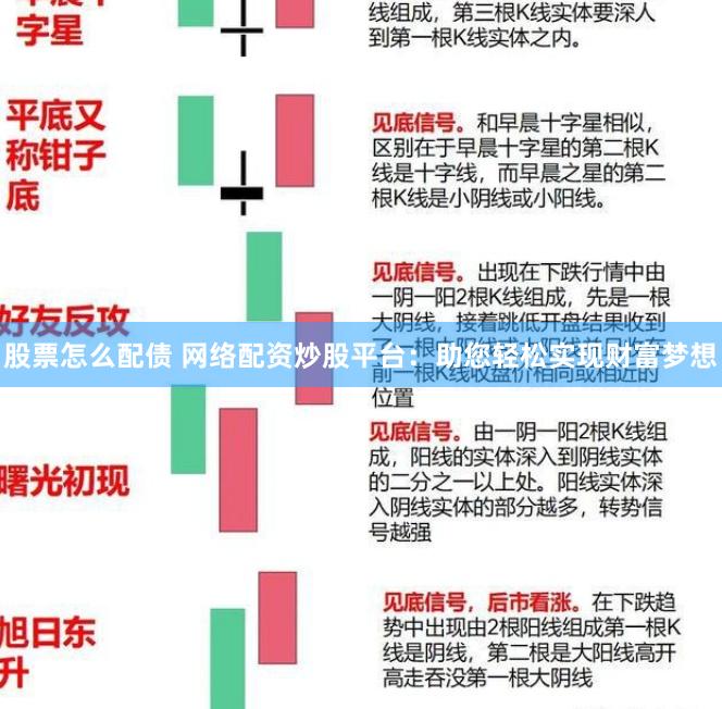 股票怎么配债 网络配资炒股平台：助您轻松实现财富梦想