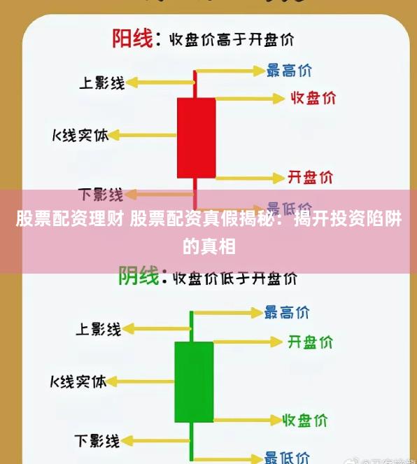 股票配资理财 股票配资真假揭秘：揭开投资陷阱的真相