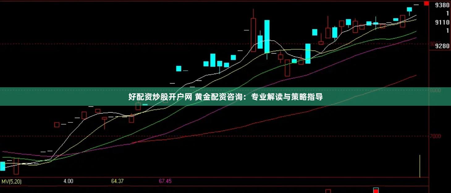 好配资炒股开户网 黄金配资咨询：专业解读与策略指导