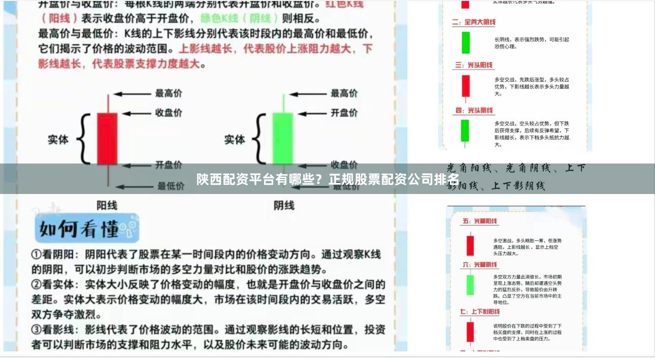 陕西配资平台有哪些?正规股票配资公司排名