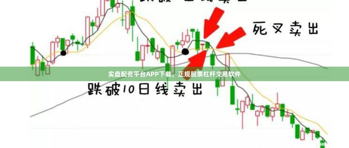 实盘配资平台APP下载，正规股票杠杆交易软件