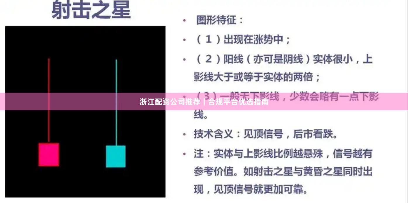 浙江配资公司推荐｜合规平台优选指南