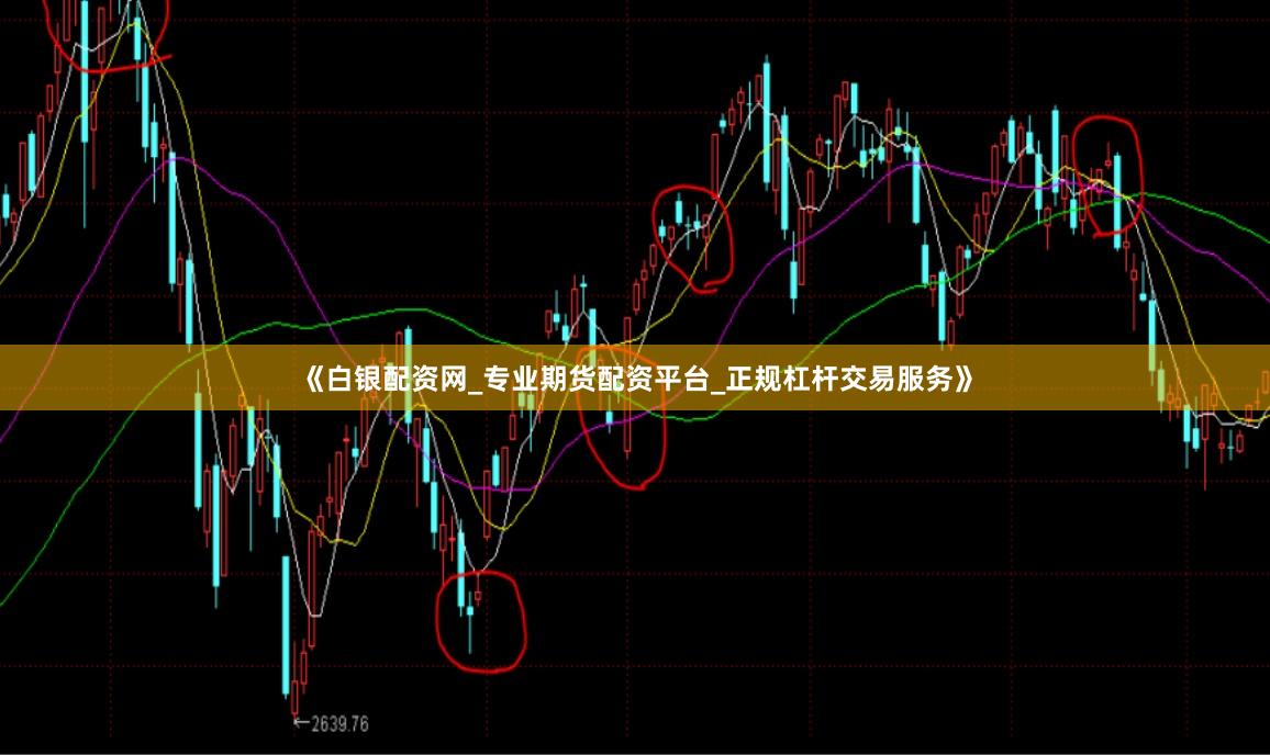 《白银配资网_专业期货配资平台_正规杠杆交易服务》