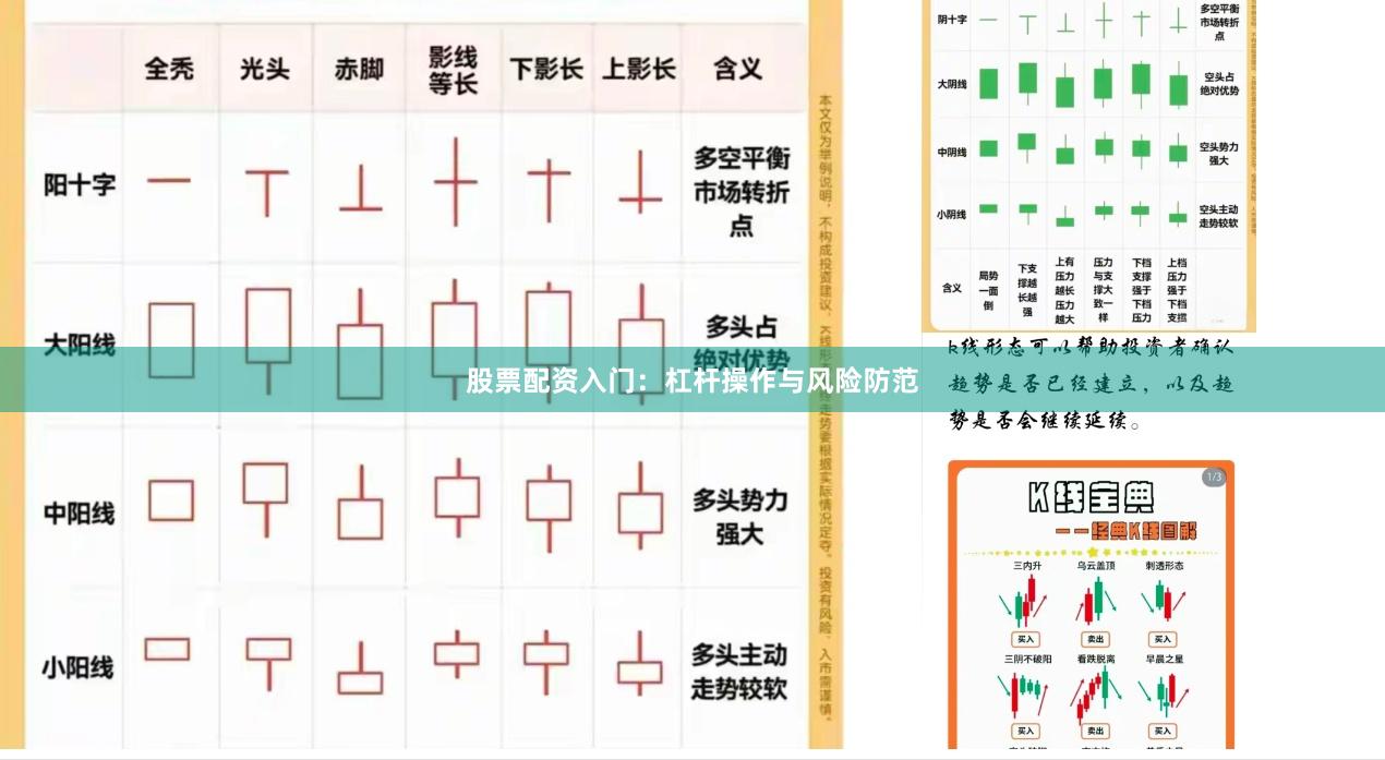 股票配资入门：杠杆操作与风险防范