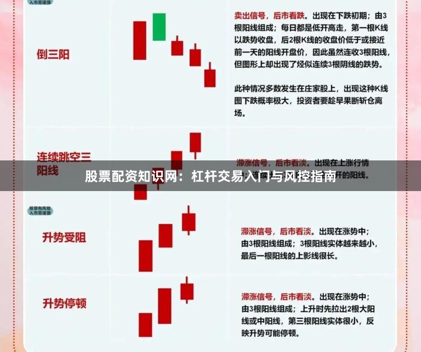 股票配资知识网：杠杆交易入门与风控指南