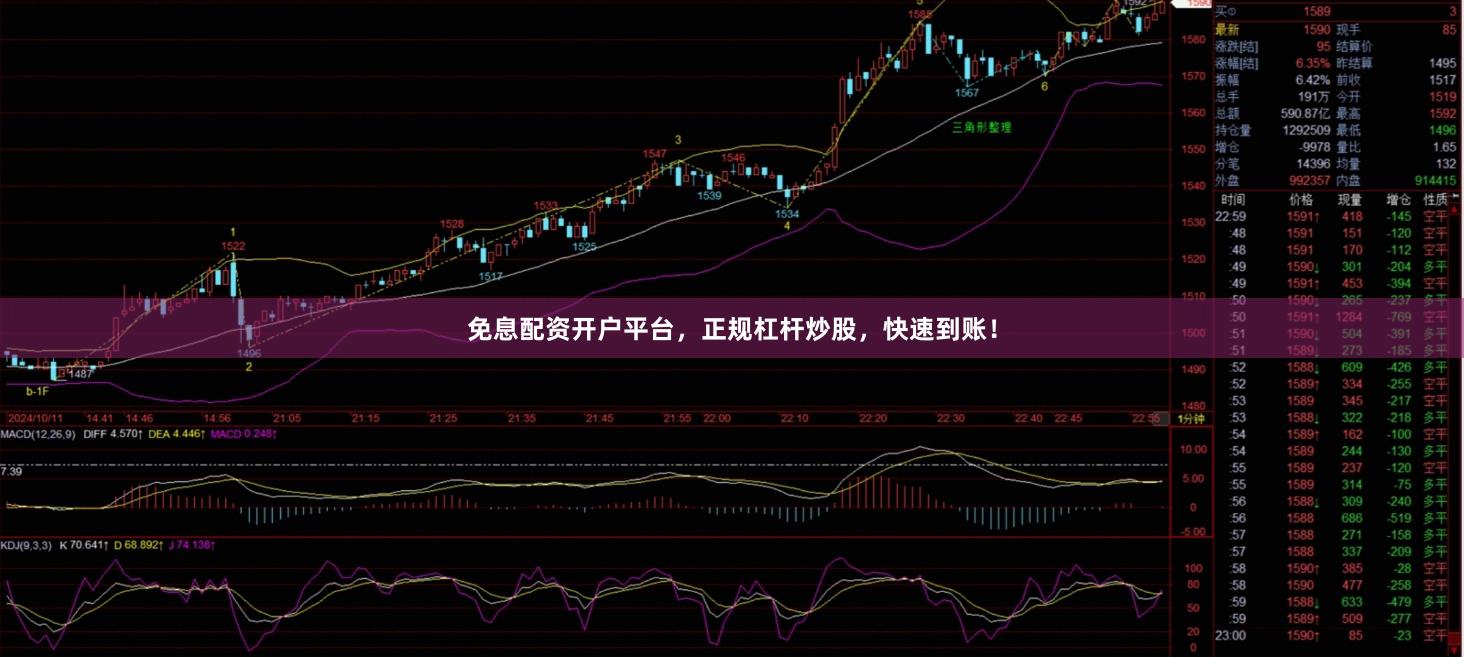 免息配资开户平台，正规杠杆炒股，快速到账！