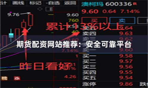 期货配资网站推荐：安全可靠平台