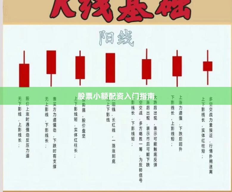 股票小额配资入门指南