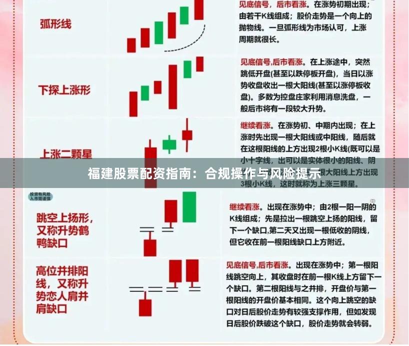 福建股票配资指南：合规操作与风险提示