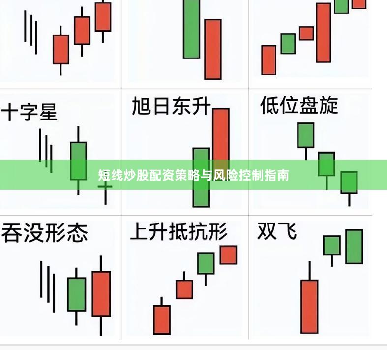 短线炒股配资策略与风险控制指南